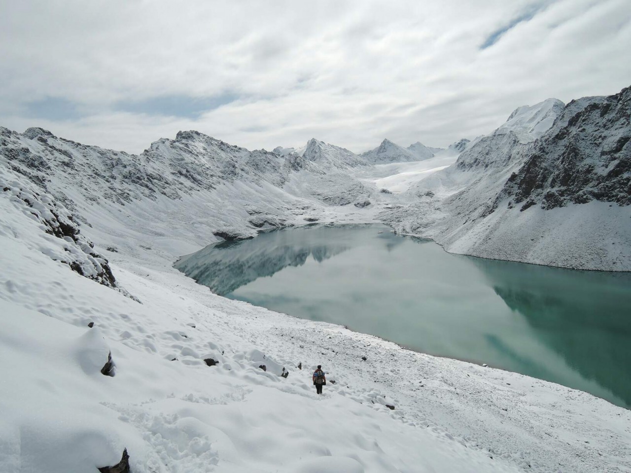 Lake Ala Kul